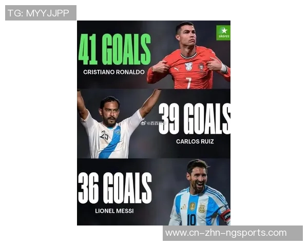 C罗再战匈牙利若破门将独享世预赛历史射手王荣誉 C罗再战匈牙利若破门将独享世预赛历史射手王荣誉