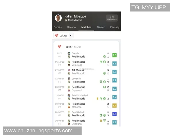 姆巴佩西甲火力全开9场比赛斩获10球2助攻状态惊人
